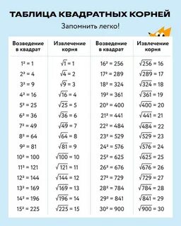 Таблица которая