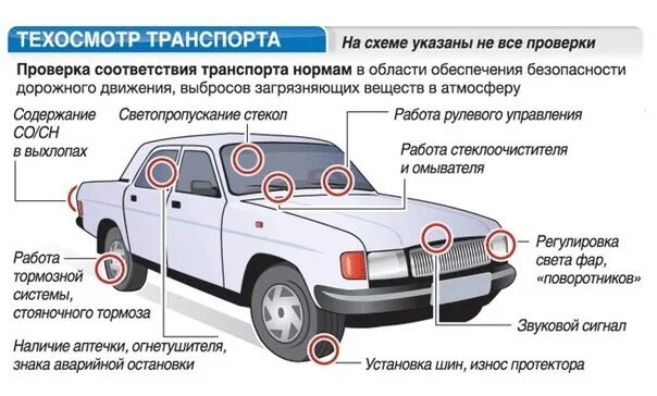 Для легкого автомобиля требуется 9. Техосмотр автомобиля. Порядок прохождения технического осмотра. Порядок прохождения технического осмотра автомобиля. Порядок техосмотра автомобиля.