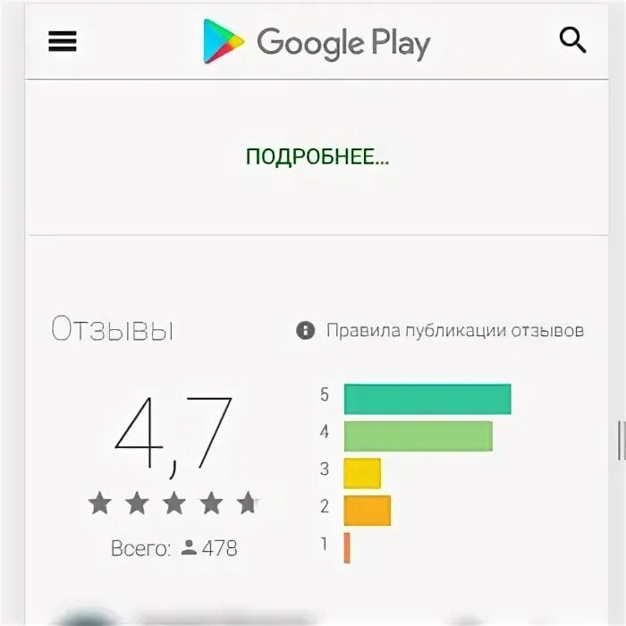 Отзывы Google Play. Смешные отзывы в гугл плей Маркет. Индекс гугл плей. Уровень гугл плей. Google play 2020