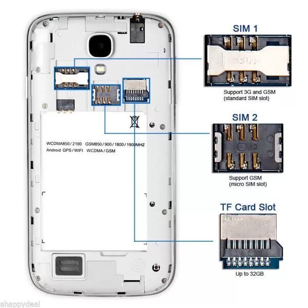 Модель телефона две сим карты. Слот на 2 сим карты. Перепаять слот для сим карты. Распиновка SIM карты. Строение слота сим карты.