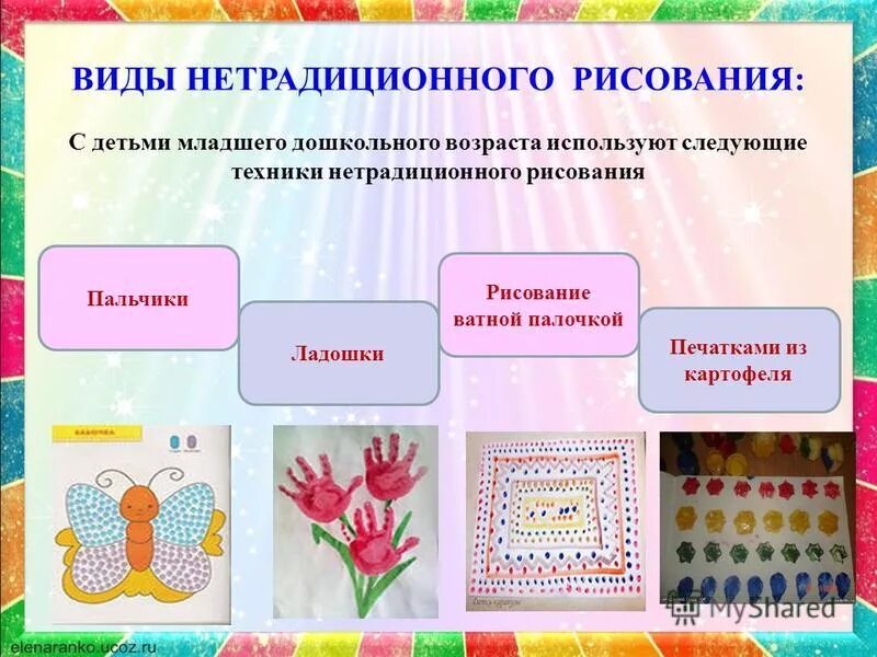 Нетрадиционные техники рисования развитие творческих способностей. Отпечатки листьев нетрадиционная техника рисования. Эмблема нетрадиционные техники рисования. Нетрадиционное рисование презентация. Нетрадиционные техники рисования для детей картотека.
