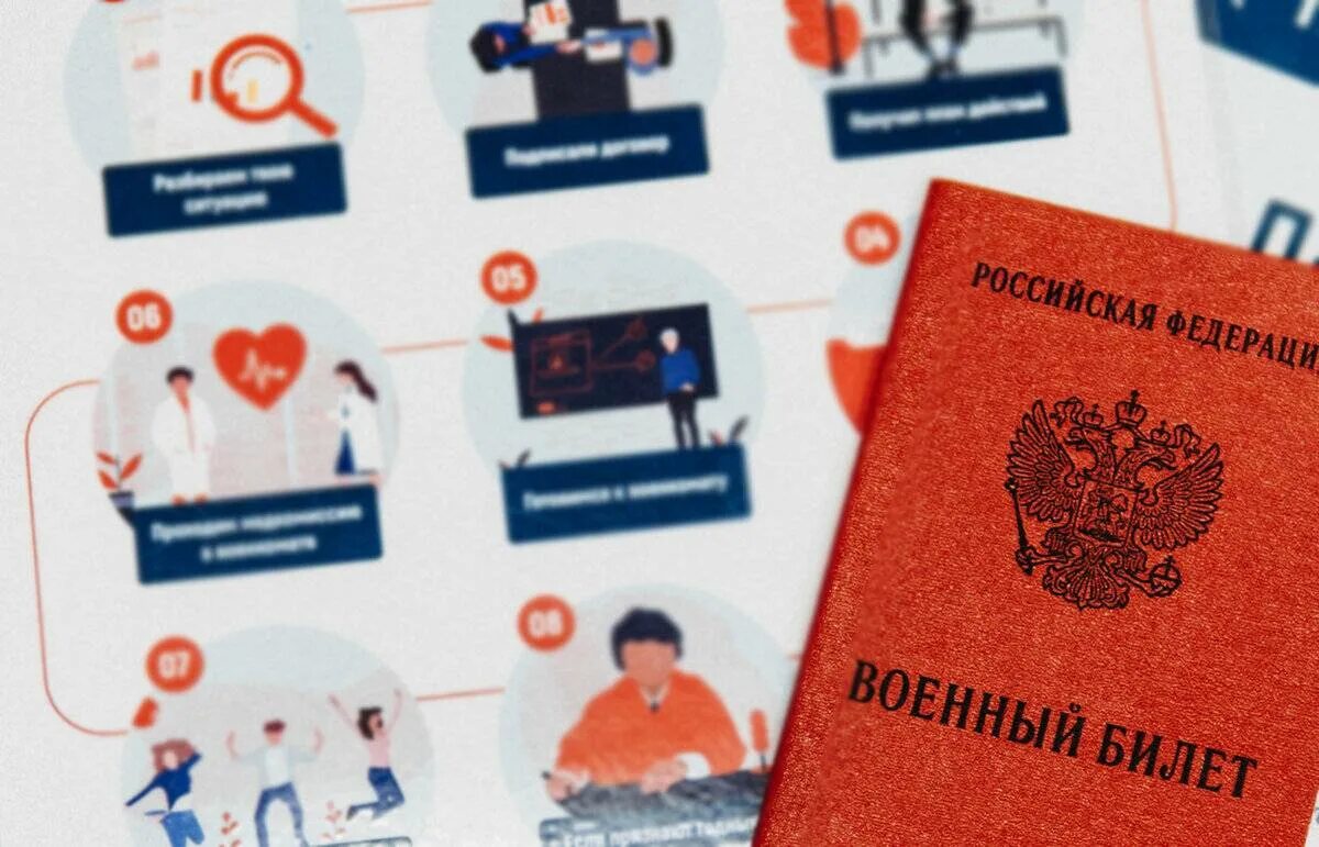 бесплатная юридическая помощь. защита прав призывника уфа.