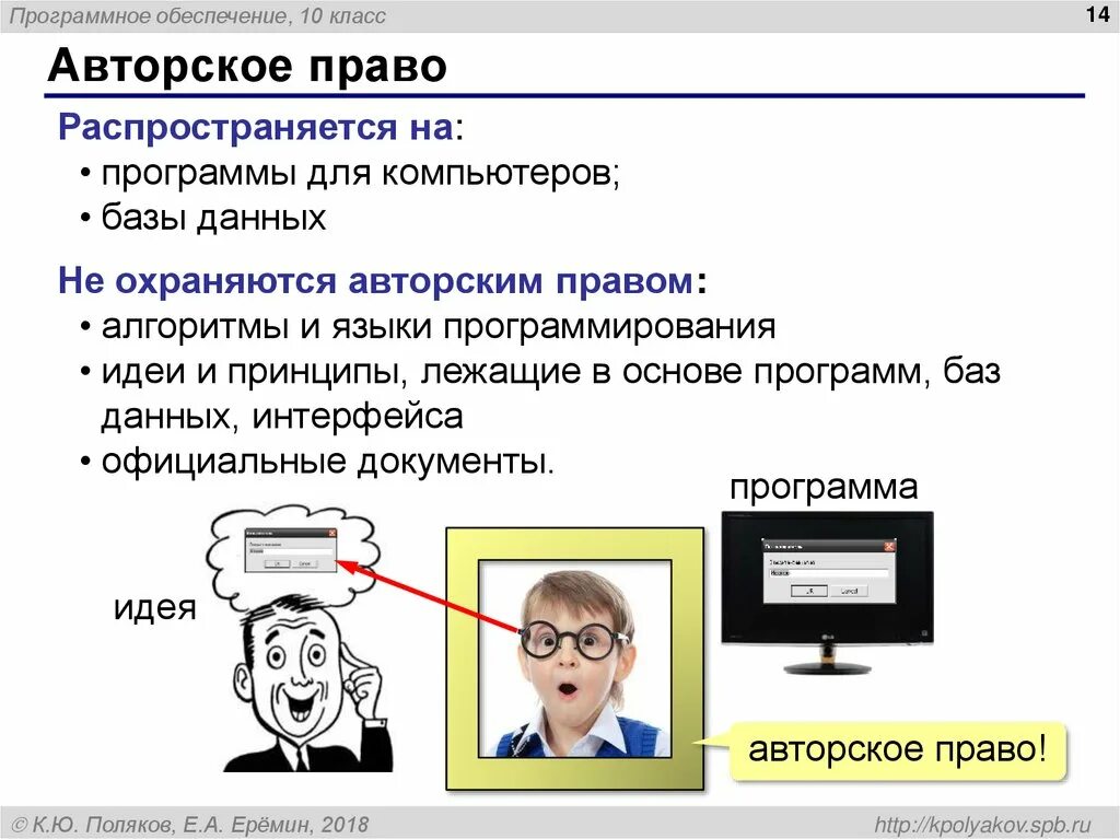 Переход авторских прав. Авторское право. Авторское право на программное обеспечение. Програ́ммное обеспе́чение.