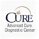 Служба здоровья лого. Медицинский фетиш катетер. Cure medical. Cure medical. Cure medical.