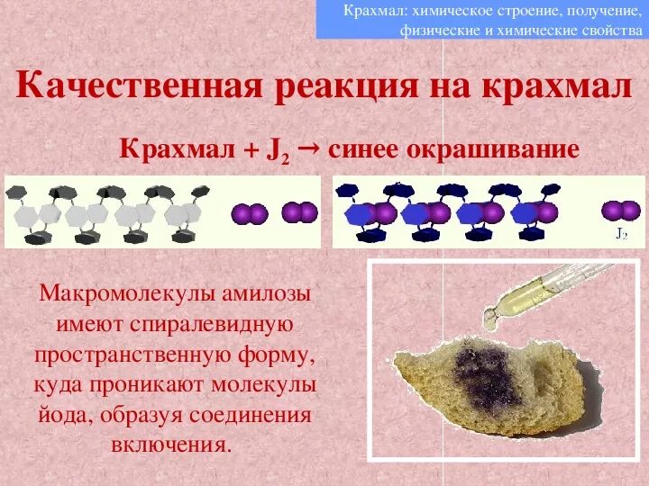 Схема реакции крахмала с йодом. Взаимодействие с йодом качественная реакция на крахмал. Реакция крахмала с йодом формула. Крахмал и йод реакция.