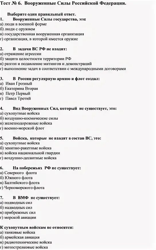 Тест по теме вооруженные силы. Тест по теме вооруженные силы