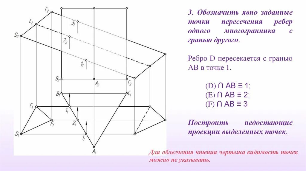Точки в которых пересекаются ребра многогранника называются. Пересекающиеся ребра. Вершины и ребра многогранника. Точки в которых пересекаются ребра многогранника называются. Грани и ребра многогранника.