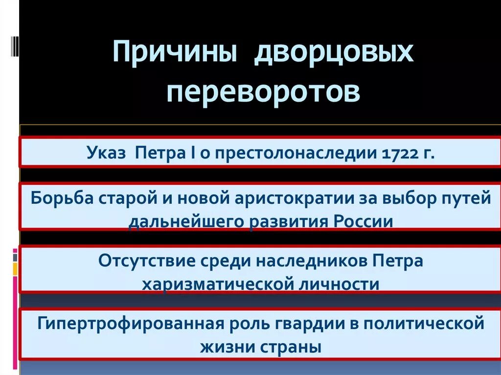 Причины и предпосылки дворцовых переворотов. Причины дворцовых переворотов. Причины дворцовыыхпереворотов. Дворцовые перевороты 18 века.