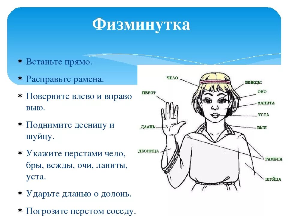 Что означает буди. Архаизмы части тела человека. Устаревшие названия частей тела. Старинные названия частей тела. Старорусские названия частей тела.