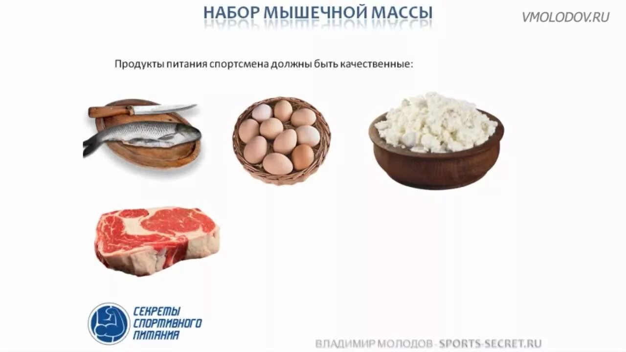 Как набрать мышечную массу. Продукты для набора мышечной массы. Набрать вес. Продукты для набора веса. Что нужно набрать чтоб