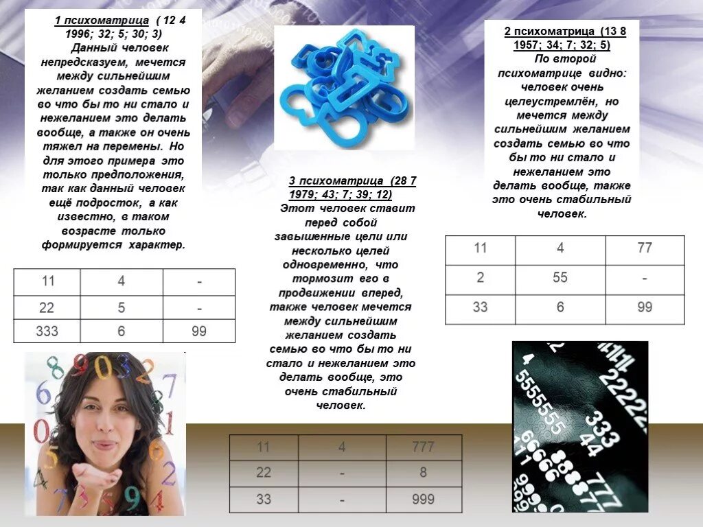 Число создания 7