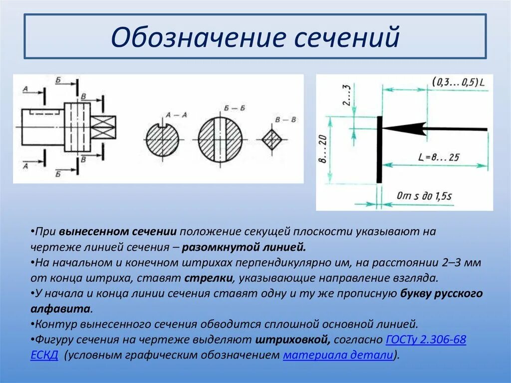 Вынесешь или выносишь как правильно. Как обозначается сечение на чертеже. Как понять сечения на чертеже. Как указать разрез на чертеже. Обозначения секущей плоскости сечения.