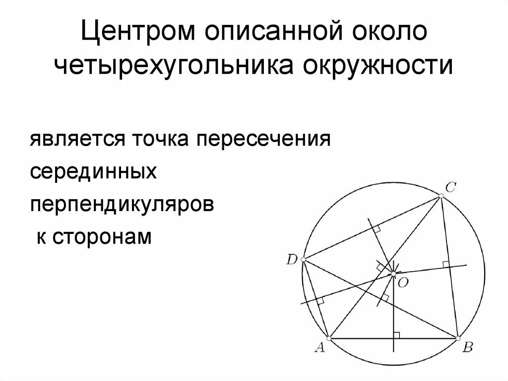 Центр описанного круга. Центр окружности описанной около четырехугольника. Центр описанной окружности четырехугольника. Центр описанной вокруг четырехугольника окружности. Радиус описанной окружности около произвольного четырехугольника.