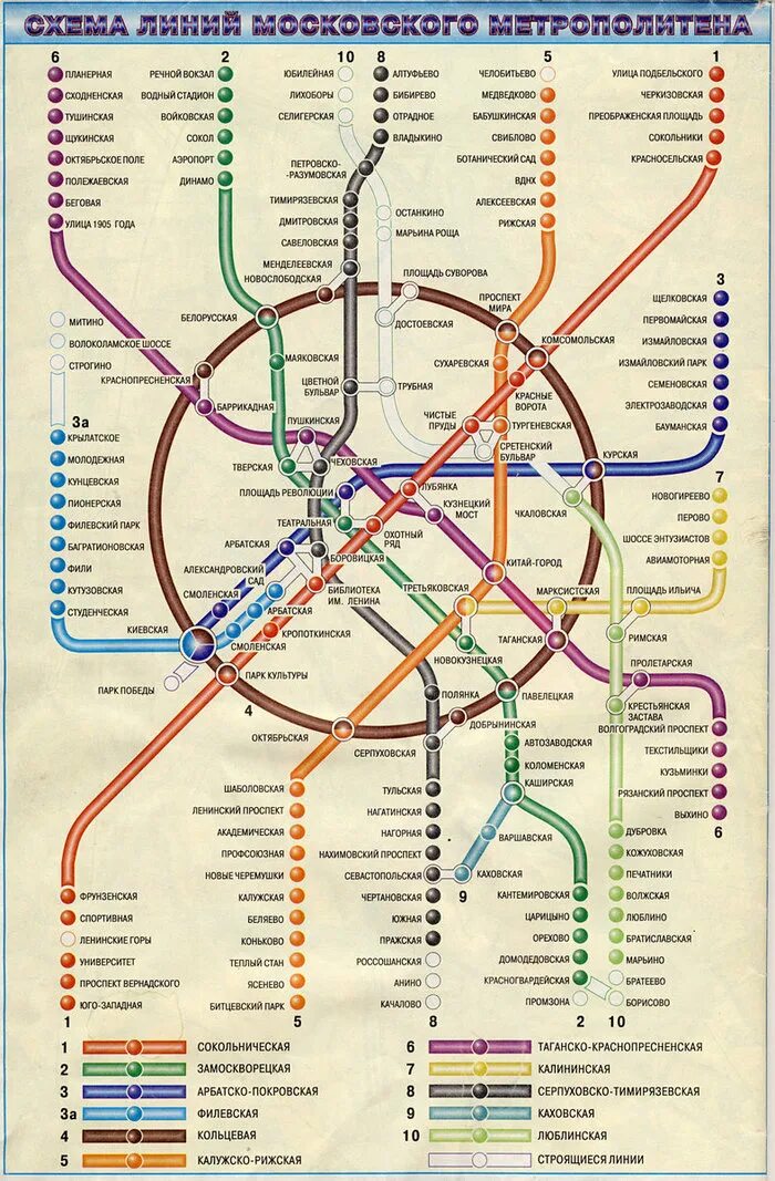 Какое метро схема в москве
