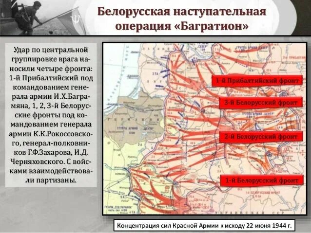 Фронты белорусской наступательной операции. Белорусская наступательная операция Багратион карта. Освобождение Белоруссии. Белорусская операция Багратион карта. Освобождение Белоруссии карта.