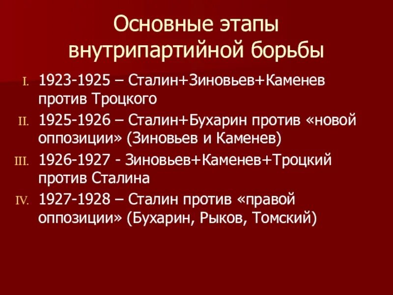 Внутриполитическая борьба за власть в 20-е годы. Основные этапы внутрипартийной борьбы. Этапы борьбы Сталина против Троцкого. Сталин Троцкий Зиновьев Каменев. Этапы внутрипартийной борьбы 1920