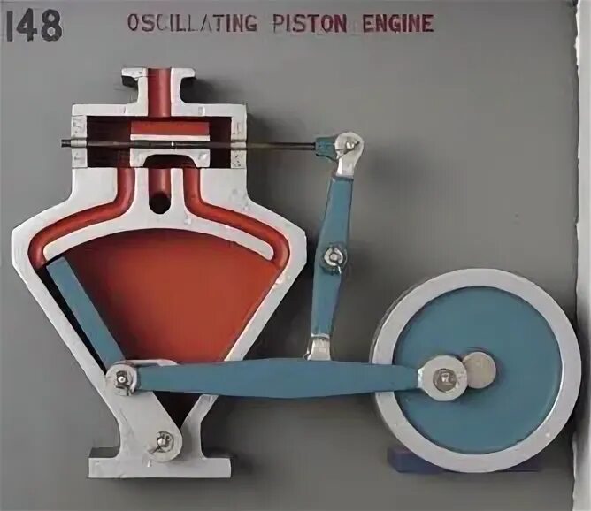 Engine lib
