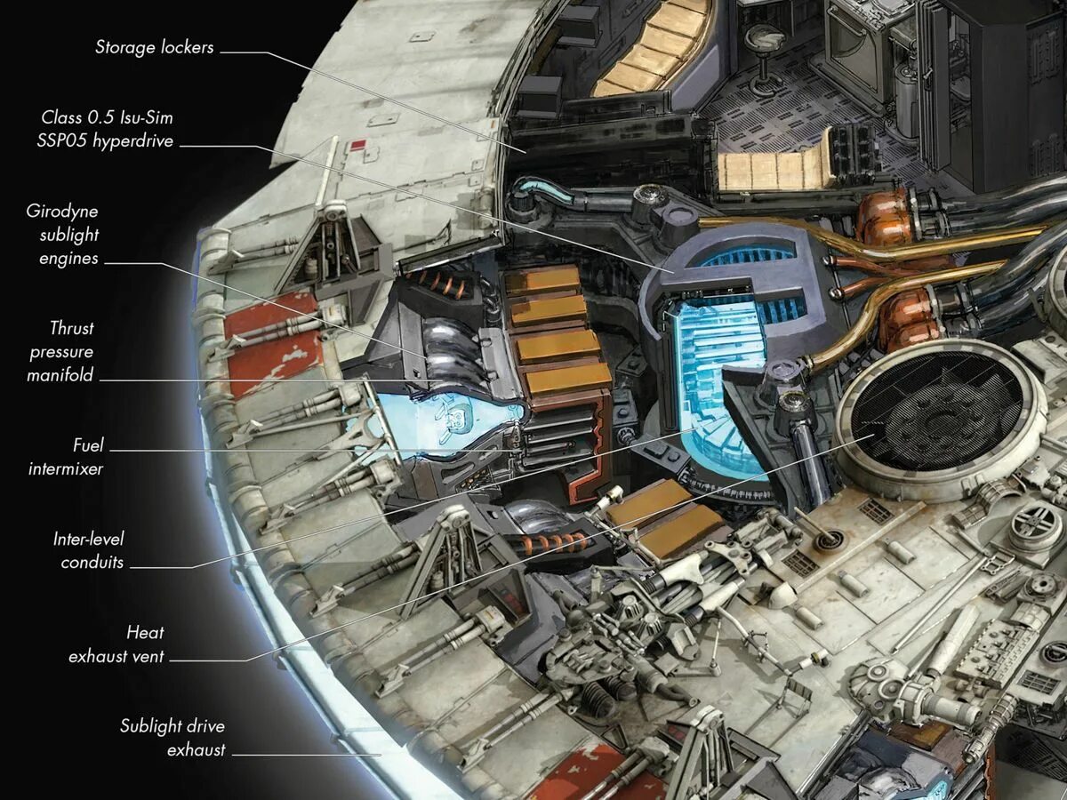 Корабль Тысячелетний Сокол внутри. Звёздные войны корабли Тысячелетний Сокол внутри. Корабли Звездные войны строение. Falcon 2000 Cutaway.
