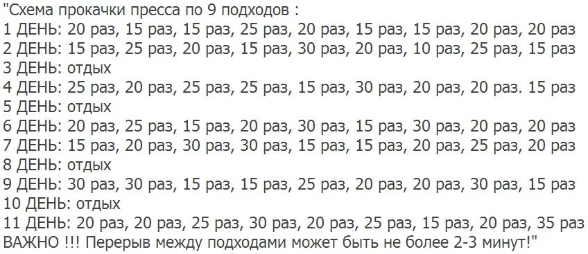 Пресс для начинающих мужчин. Пресс схема прокачки для мужчин. Схема прокачки пресса на 30 дней для мужчин. Схема упражнений на пресс. Схема качания пресса для мужчин.