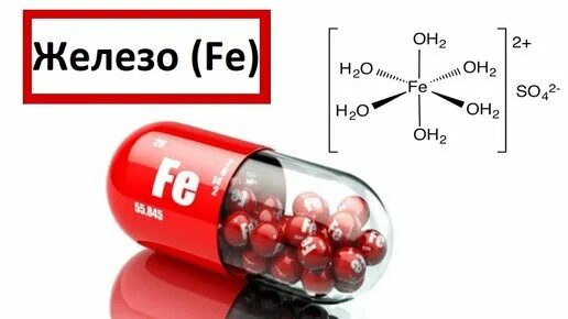 Железо. Железо в организме. Железо химический элемент. Микроэлемент железо в организме человека.