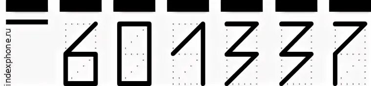 Металлург почтовый индекс. Почтовый индекс. почтовый индекс владимира. почтовый индекс елец. почтовый индекс люблино.
