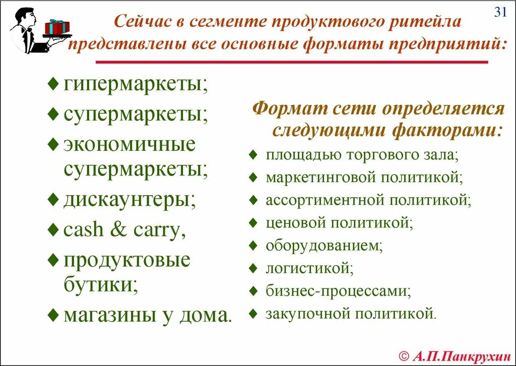 Ритейл форматы. Форматы сетей. продуктовая сегментация. формат организации. формат предприятия.