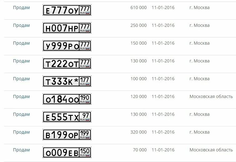 777 сайт телефонов. Крутые номера на авто. Дорогие автомобильные номера. Расценки на красивые автомобильные номера. Дорогие номера гос номера.