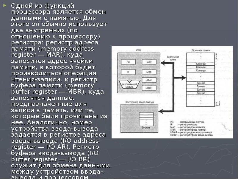 Обмен регистрами. Микроархитектура процессора 8086. Регистры памяти процессора. Регистр адреса памяти. Схема процессора компьютера.