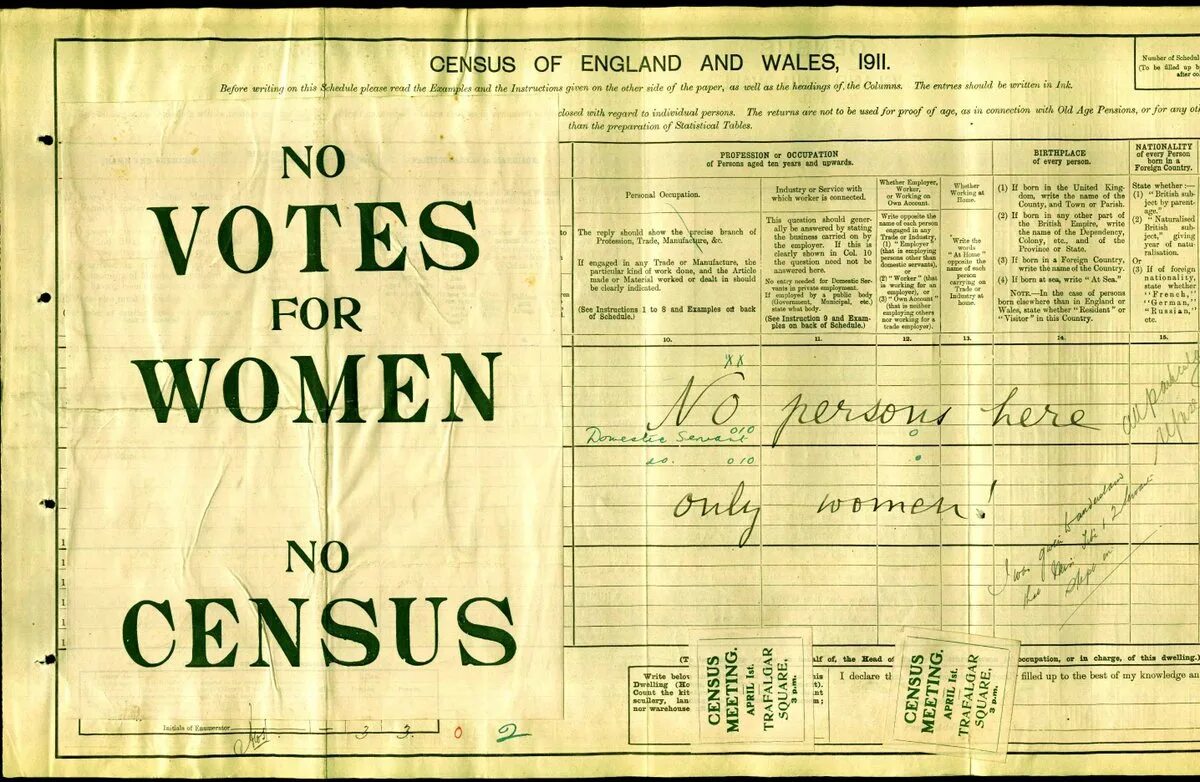 Voting перевод на русский. Vote перевод. Votes for women журнал. Votes for women in 1901. Census перевод.