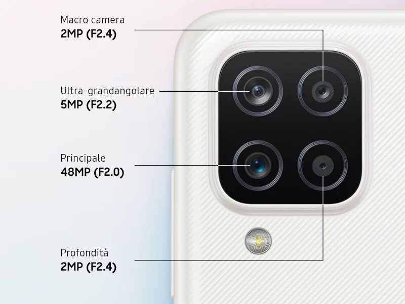 Камера 15 про макс сколько мегапикселей. Samsung Galaxy a12 камера. Галакси а 12 камера. Самсунг а 12 характеристики камеры. Samsung Galaxy a12 64gb.