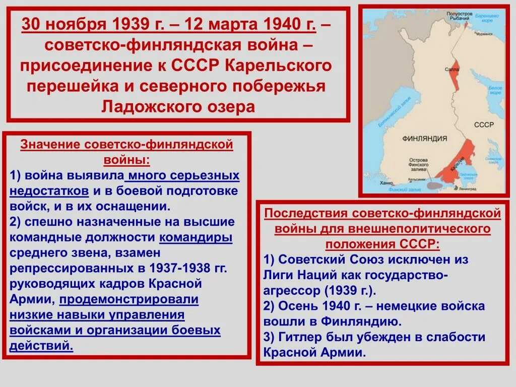 Карта СССР накануне второй мировой войны. СССР накануне Великой Отечественной войны. Внешняя политика СССР С 1939 по 1941.