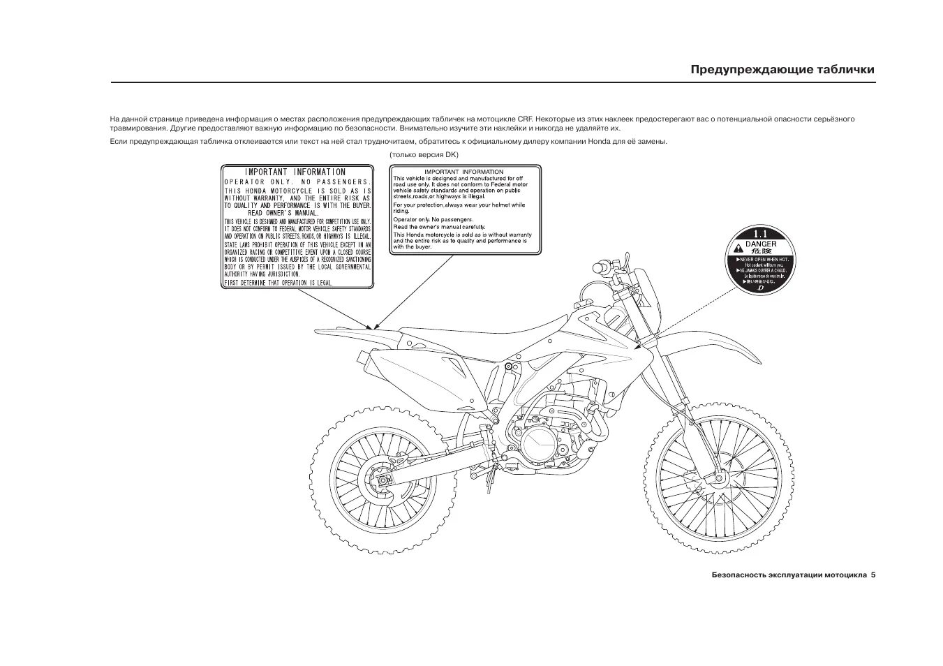 Питбайк правила. Инструкция для питбайка 125 Велс. Инструкция мотоцикла. Руководство пользователя мото. Схема мотоцикла BSE PH.