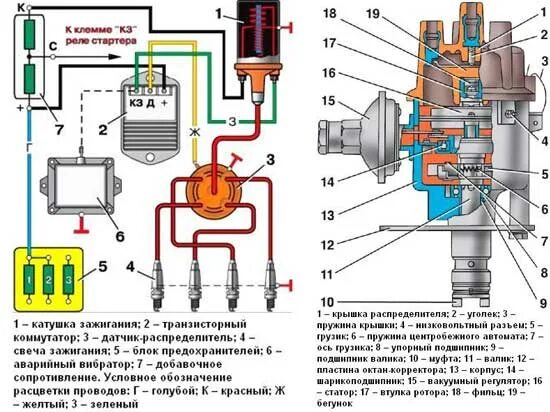 Система зажигания карбюратора. Схема зажигания УАЗ 469 контактное. Система зажигания УАЗ 469 бесконтактная схема. Система зажигания УАЗ 469. Система зажигания УАЗ на 402 двигателе.