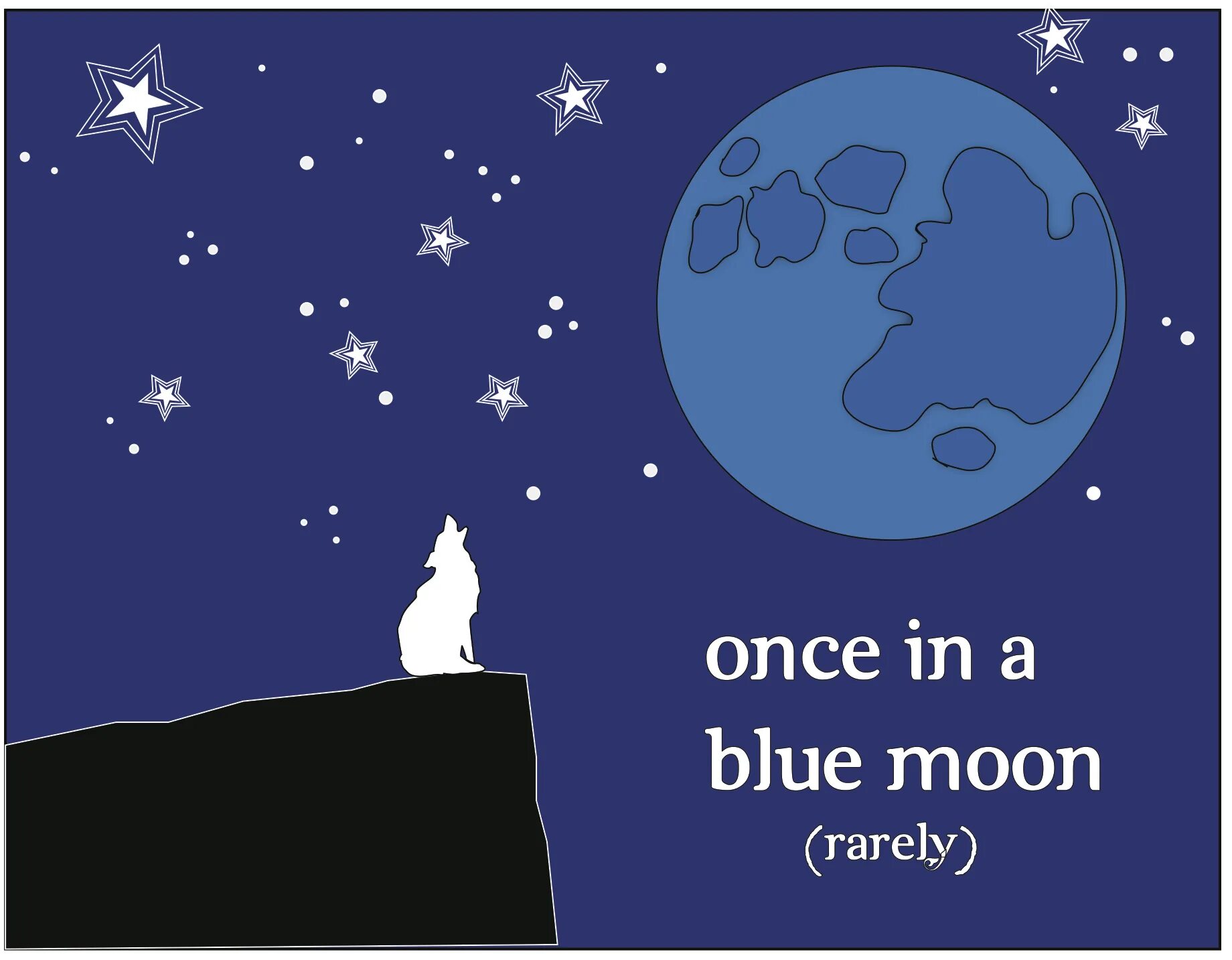 Как переводится мун. Once a Blue Moon идиома. Once in a Blue Moon idiom. Once in a Blue Moon перевод идиомы. Blue идиомы.