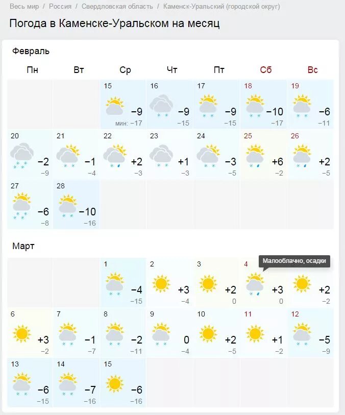 Погода каменск уральске сейчас. Погода в Каменске-Уральском. Пагодавкамннскеуральском. Погода в Каменске-Уральском на сегодня. Прогноз погоды в Каменске-Уральском на неделю.