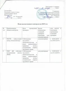 Год культуры приказ