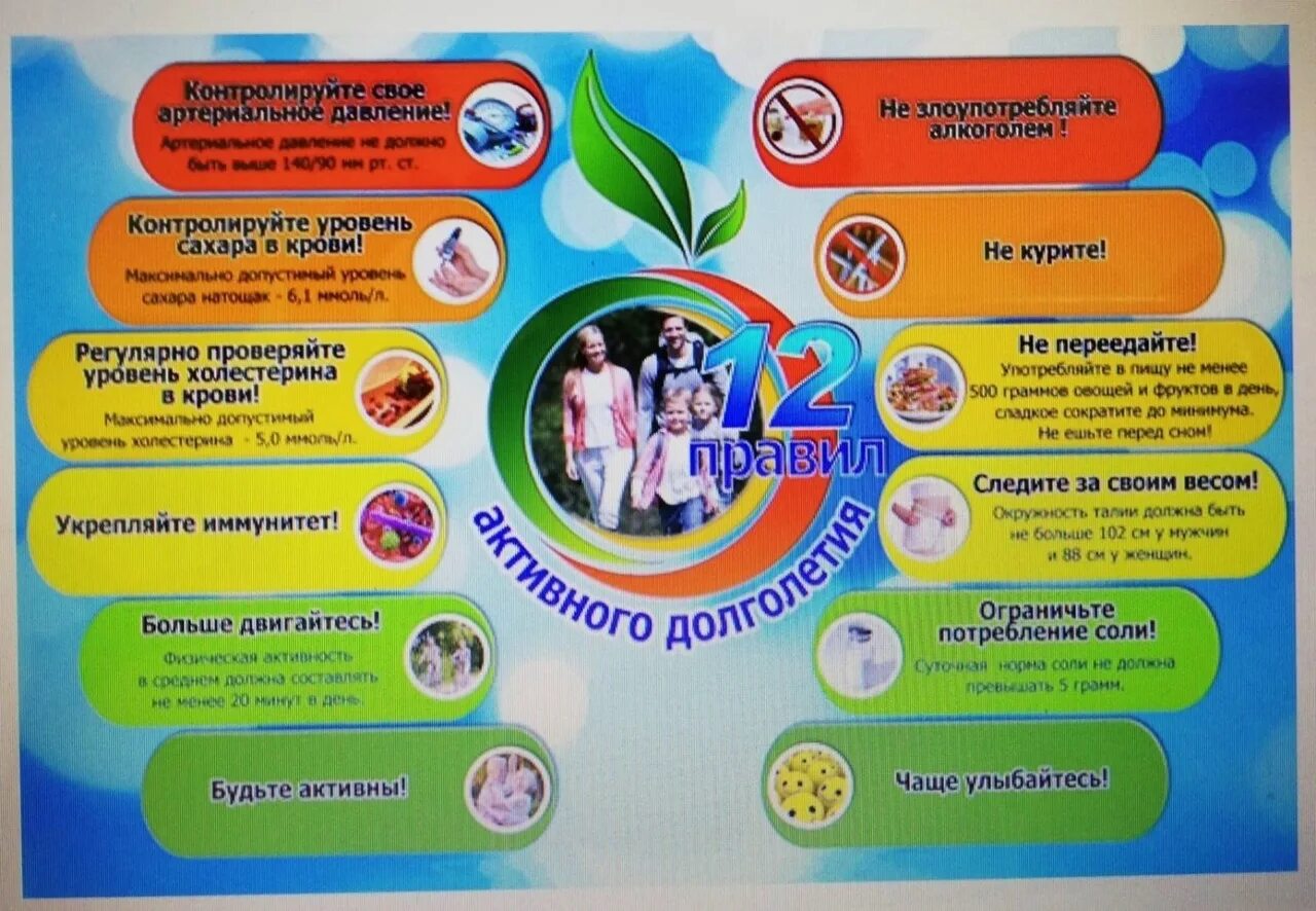 Профилактика здорового образа жизни. Мероприятия по профилактике и здоровому образу жизни. Профилактика здорового Отрада жизни. Месячник здорового образа жизни.