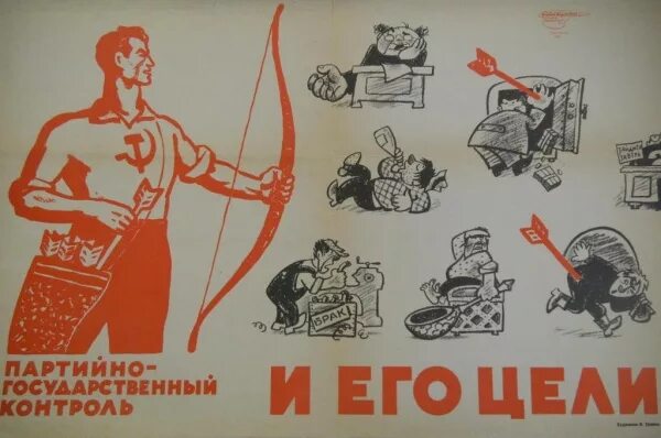 система коллективного руководства брежнева. партийно государственный контроль. партийно государственный контроль это. культурное пространство советского общества партийный контроль. партийно государственный контроль ссср.