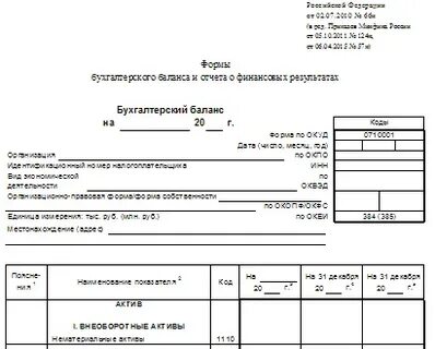 Акт баланса