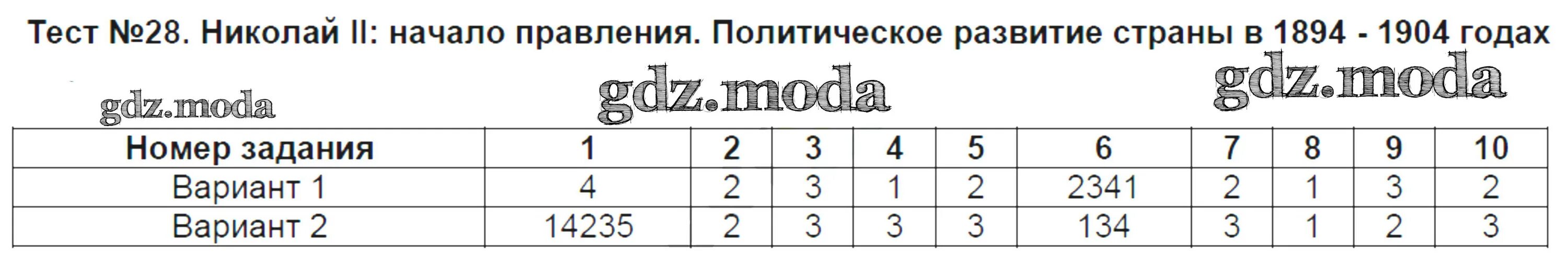 Правление Николая 1 контрольная работа. Правление Николая 1 тест. История 8 класс тест правление екатерины 2