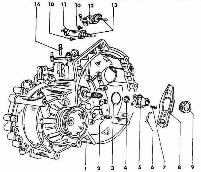 Схема сцепления Фольксваген т4. Коробка передач Фольксваген т4 схема. Сцепление Фольксваген т4 2.4 дизель. Схема коробки передач VW т5.