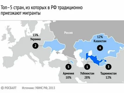В какой стране 6 это 2