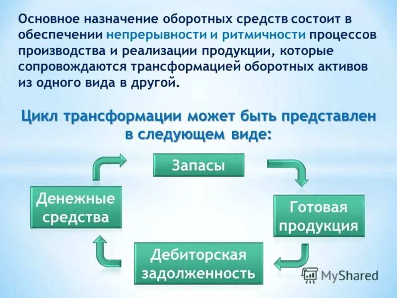 Назначение оборотных средств. Основные характеристики оборотного капитала организации. Оборотные средства предприятия и их Назначение. Основные элементы оборотных средств. Основное предназначение организации