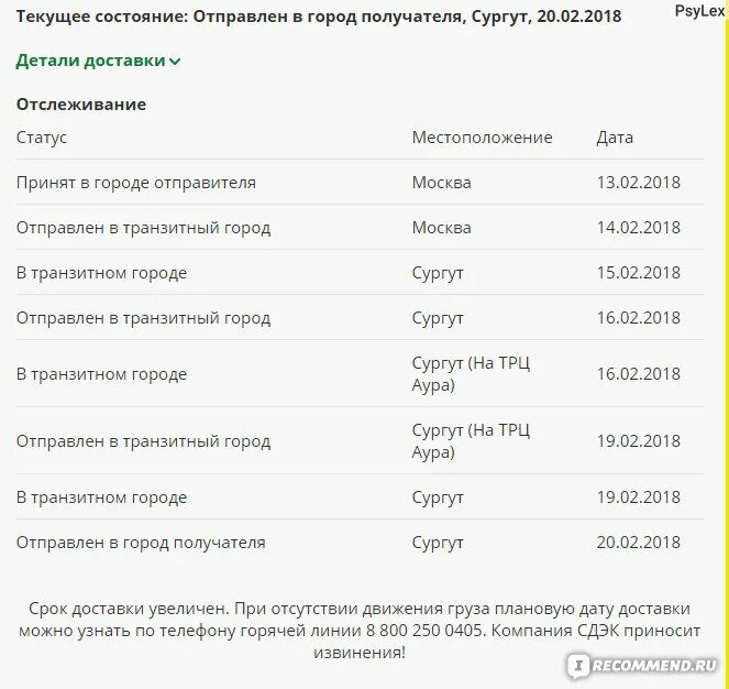 Этапы доставки СДЭК. СДЭК этапы доставки посылки. Статусы отправления СДЭК. Дата доставки.