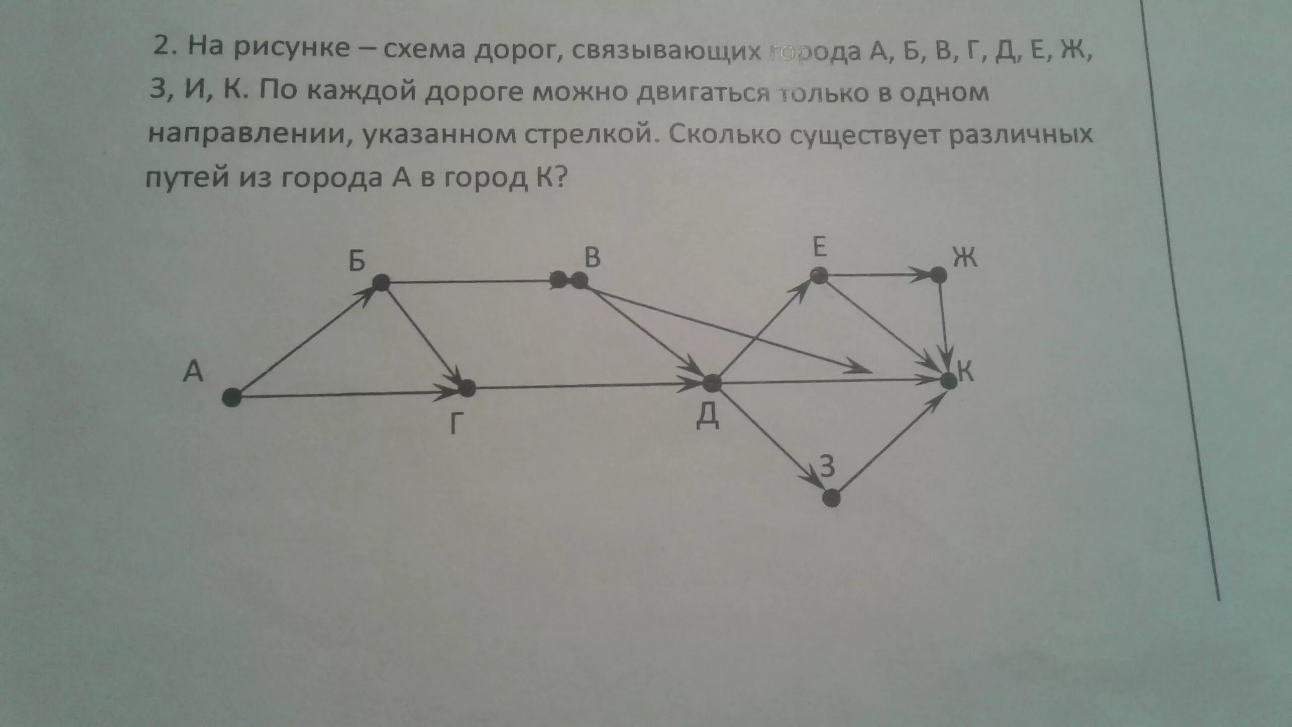 На рисунке 1 стрелкой указано. На рисунке схема дорога б в г д е ж з и к по каждой. Схема дорог РФ. На рисунке схема дорог проходящих через города АБВ. Схема дорог связывающих города абвгдежз КЛМН.