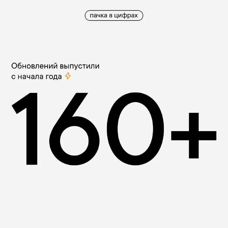 S23 сколько обновляется. S23 сколько обновляется