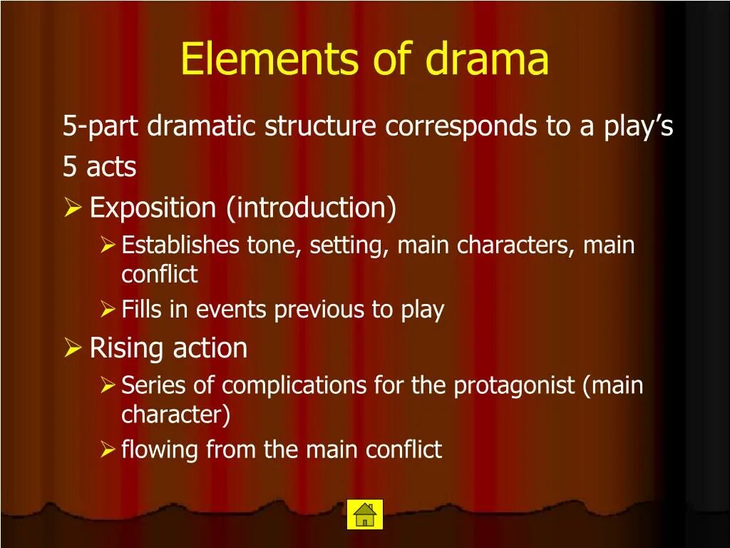 At the Theatre Vocabulary. Dramatic structure. Theatre Hall Vocabulary. Theatre vocabulary