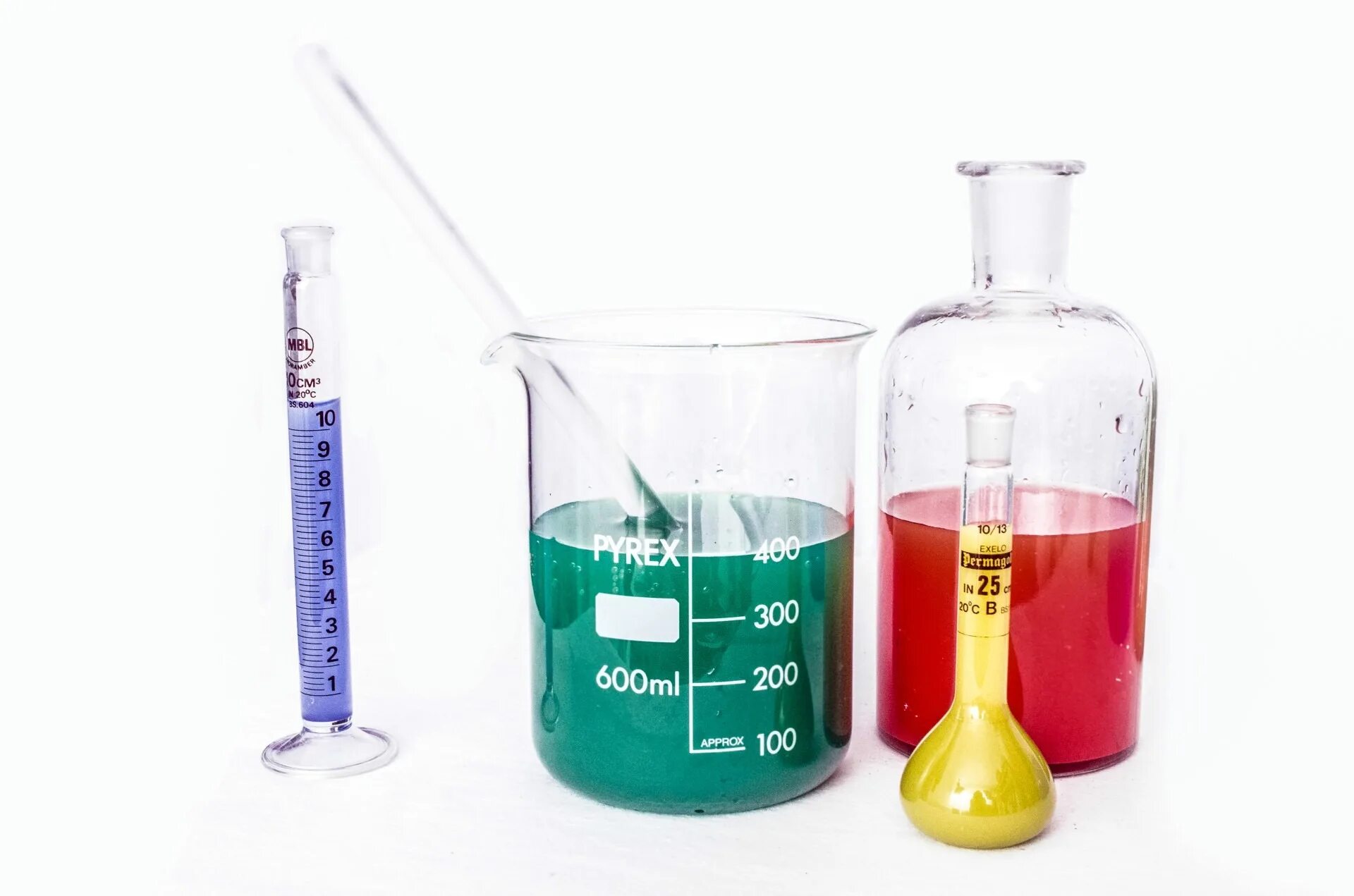 Experiments can be