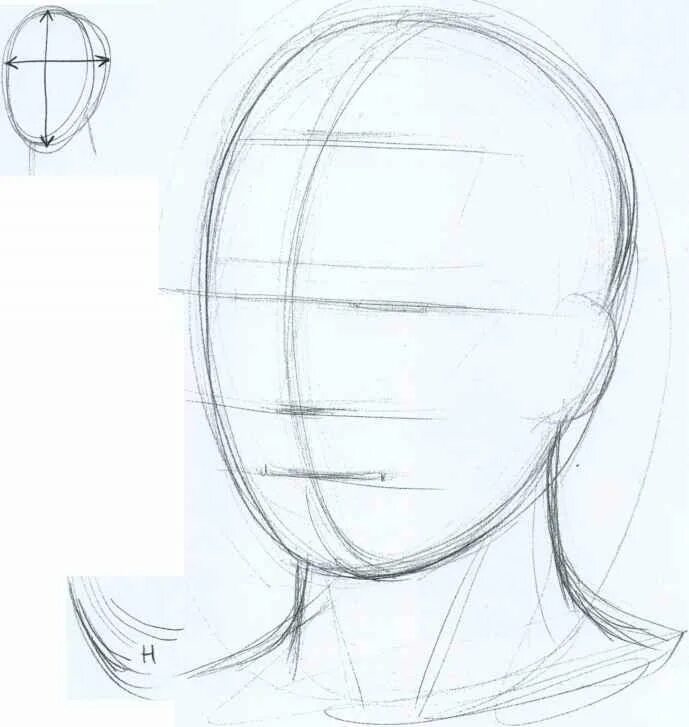 Этапы рисования лица человека. Рисование лиц для начинающих. Поэтапное рисование лица человека. Рисование головы пошагово.