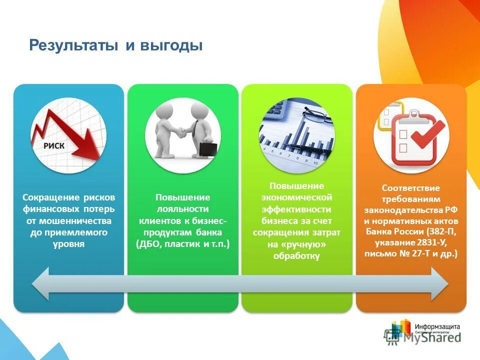 доход предприятия это в экономике.